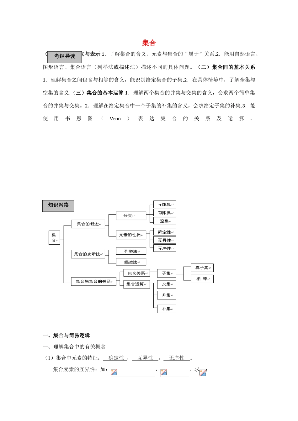 高中数学 集合精华学案 新人教A版_第1页