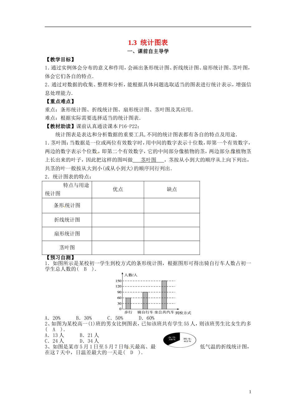 高中数学《1.3 统计图表》导学案 新人教版必修3-新人教版高二必修3数学学案_第1页