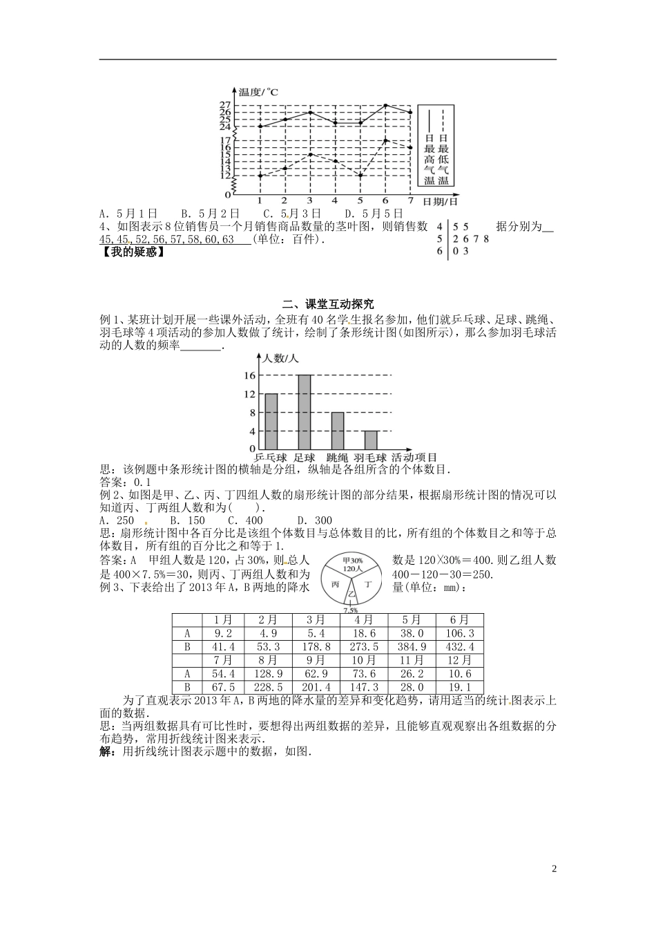 高中数学《1.3 统计图表》导学案 新人教版必修3-新人教版高二必修3数学学案_第2页