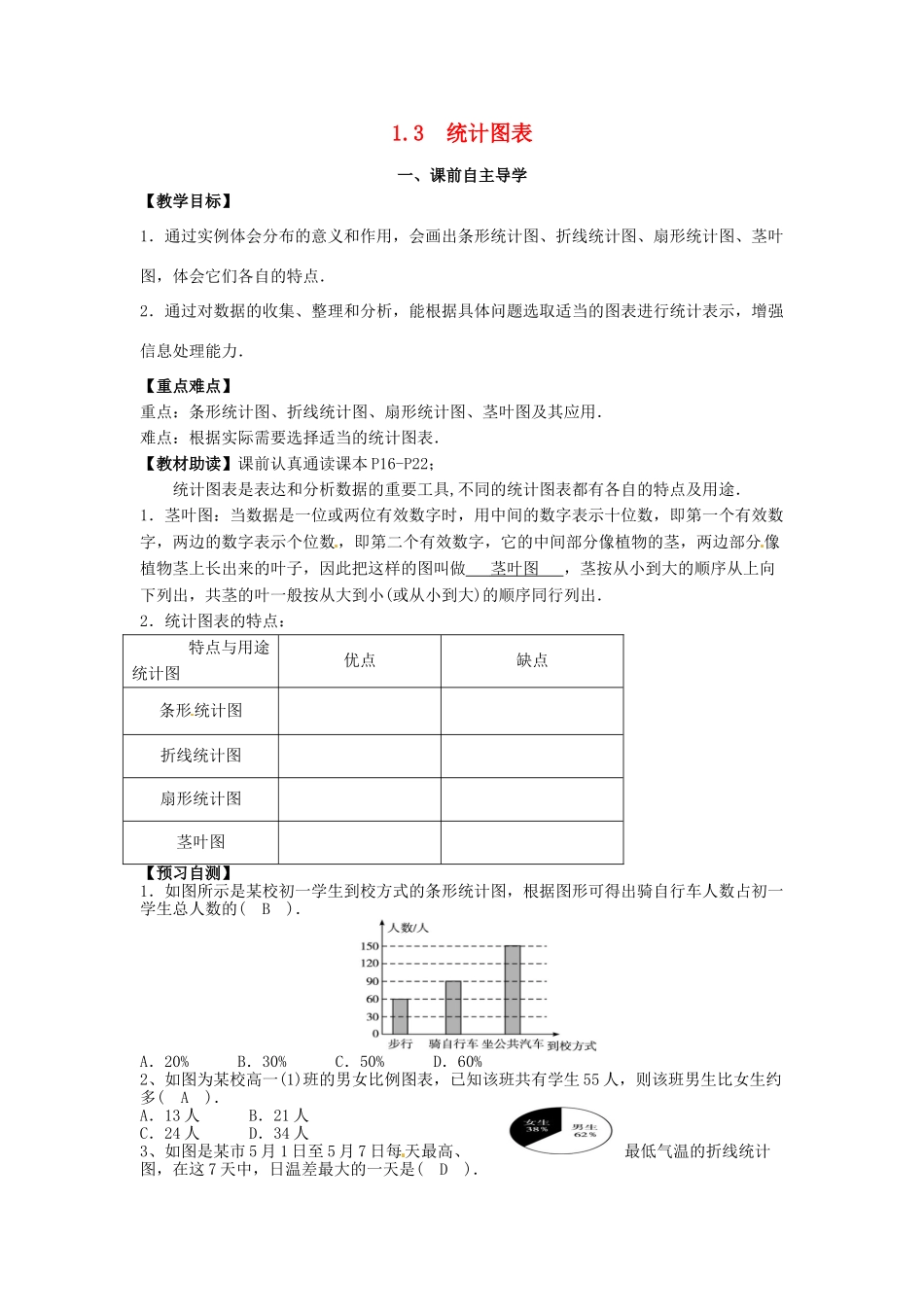 高中数学《1.3统计图表》导学案 新人教版必修3-新人教版高一必修3数学学案_第1页