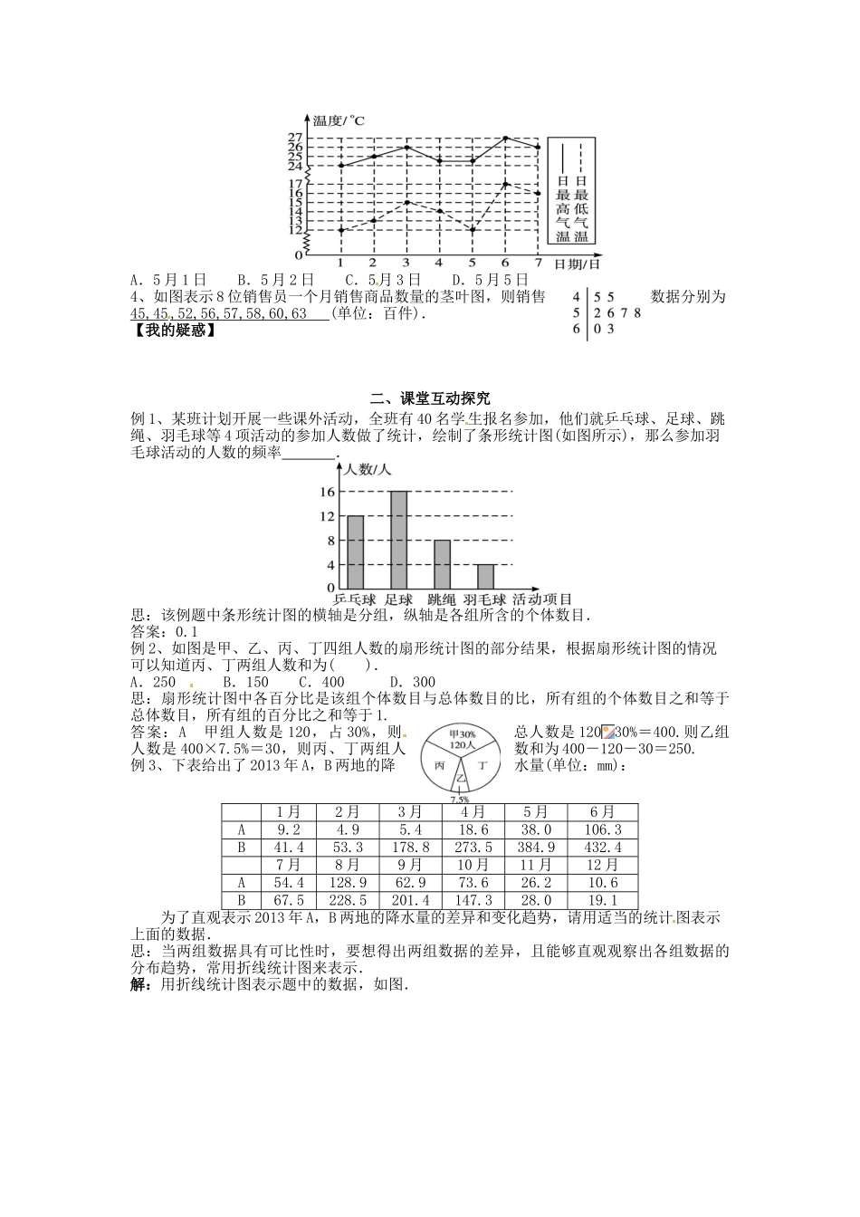 高中数学《1.3统计图表》导学案 新人教版必修3-新人教版高一必修3数学学案_第2页