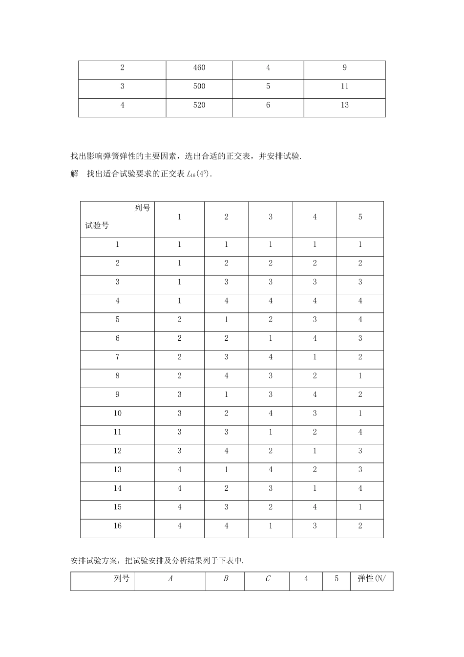 高中数学 第二讲 试验设计初步 二 正交试验的应用学案 新人教A版选修4-7-新人教A版高二选修4-7数学学案_第2页