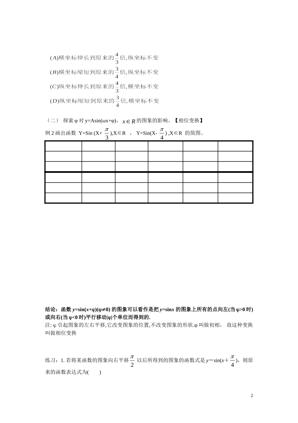 高中数学1.5  函数y=Asin(ωx+φ)的图象学案 新人教A版必修4_第2页