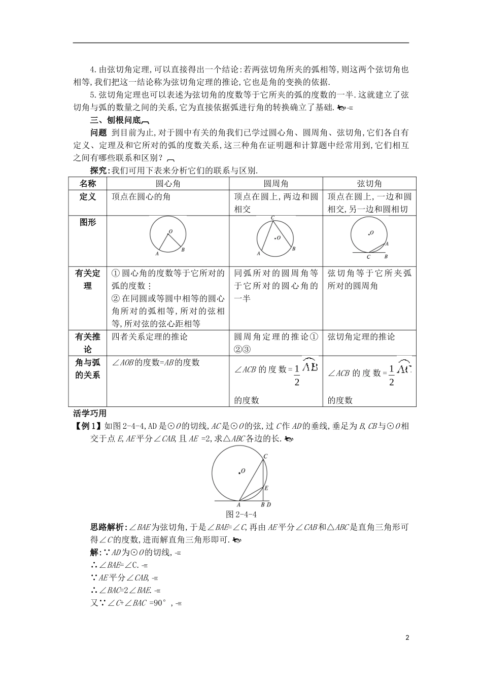 高中数学 第二讲 直线与圆的位置关系 四 弦切角的性质互动课堂学案 新人教A版选修4-1-新人教A版高二选修4-1数学学案_第2页