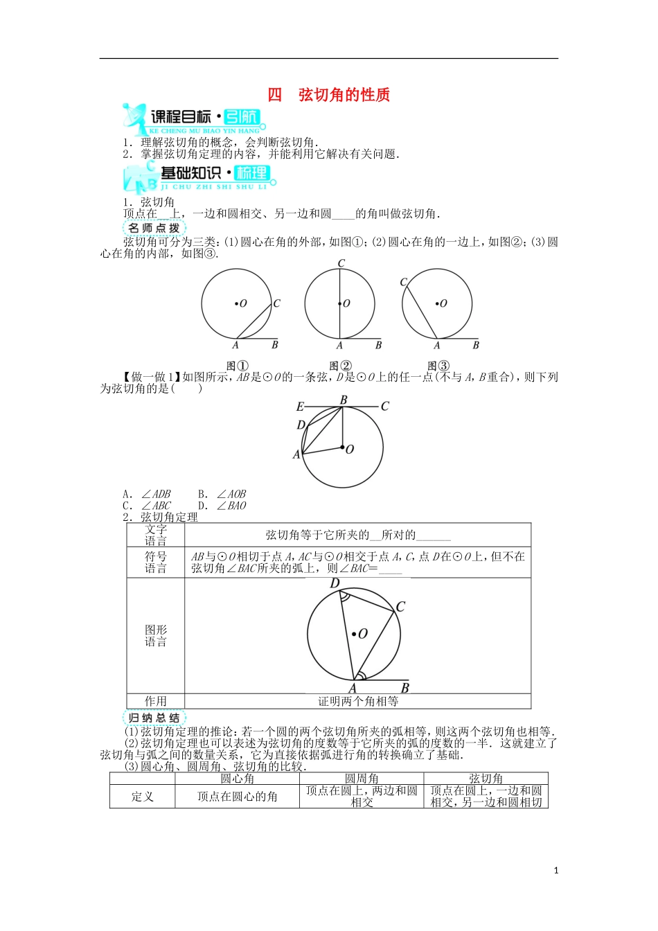 高中数学 第二讲 直线与圆的位置关系 四 弦切角的性质学案 新人教A版选修4-1-新人教A版高二选修4-1数学学案_第1页