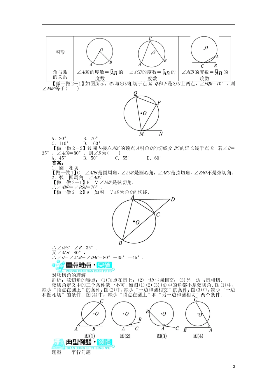 高中数学 第二讲 直线与圆的位置关系 四 弦切角的性质学案 新人教A版选修4-1-新人教A版高二选修4-1数学学案_第2页