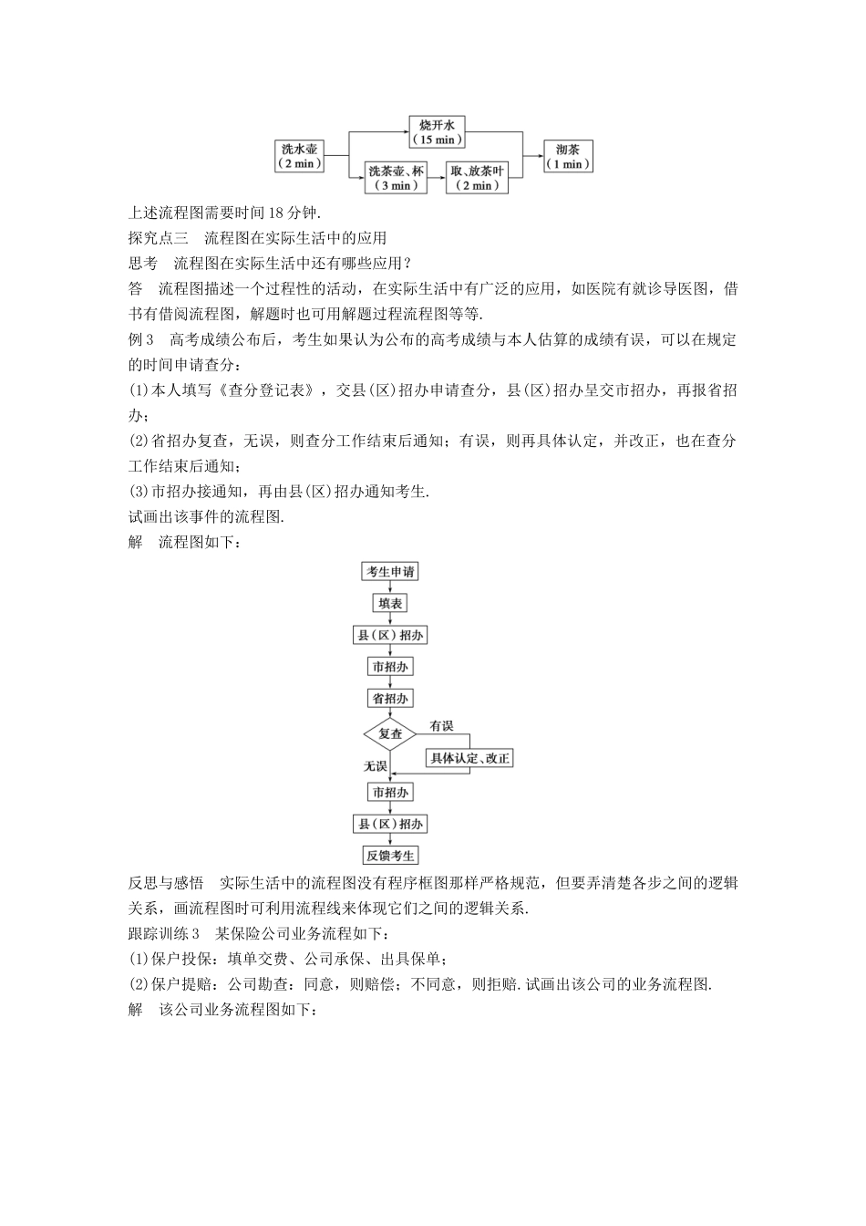 高中数学 第四章 框图 4.1 流程图学案 新人教B版选修1-2-新人教B版高二选修1-2数学学案_第3页