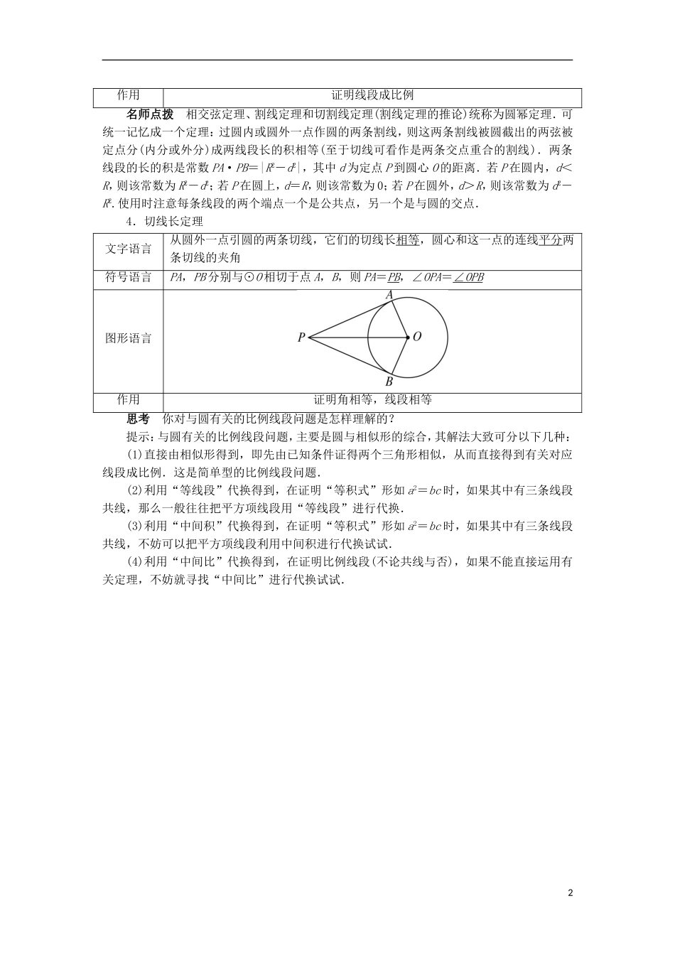 高中数学 第二讲 直线与圆的位置关系 五 与圆有关的比例线段预习导学案 新人教A版选修4-1-新人教A版高二选修4-1数学学案_第2页