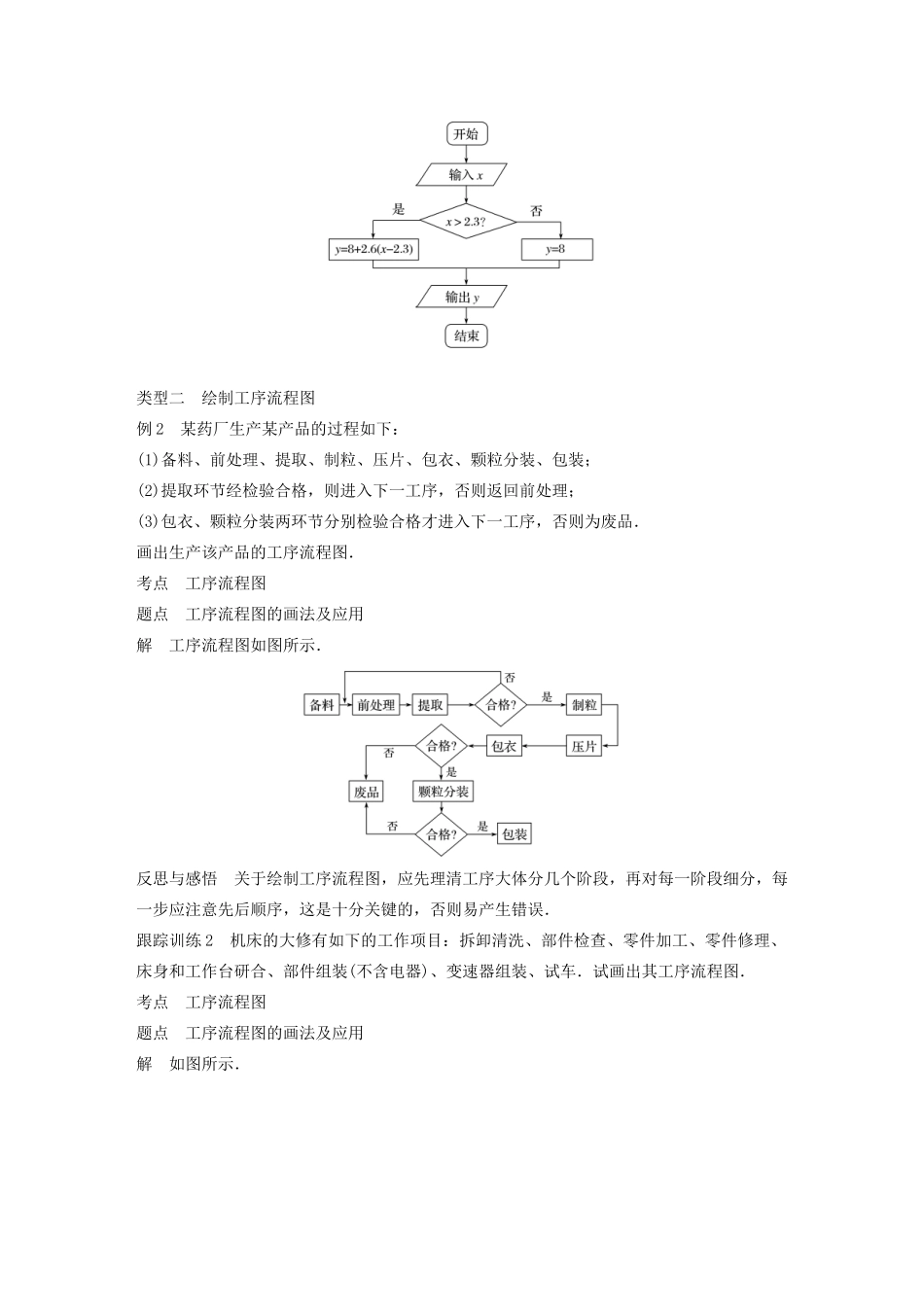 高中数学 第四章 框图 4.1流程图同步学案 新人教A版选修1-2-新人教A版高二选修1-2数学学案_第3页