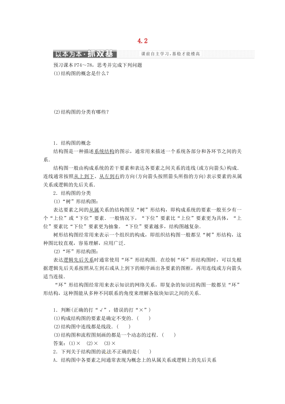 高中数学 第四章 框图 4.2 结构图教学案 新人教A版选修1-2-新人教A版高二选修1-2数学教学案_第1页