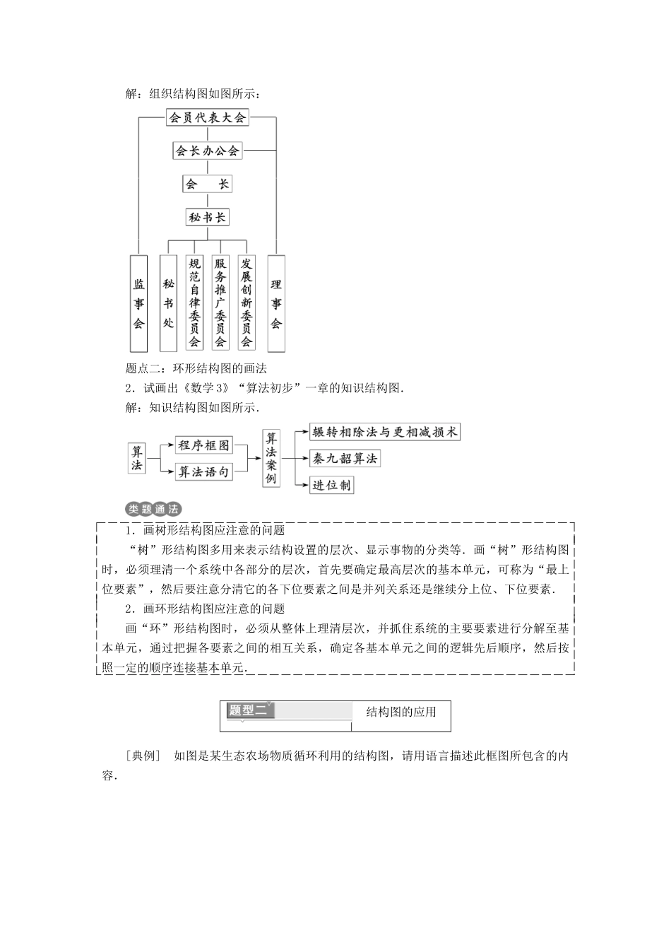 高中数学 第四章 框图 4.2 结构图教学案 新人教A版选修1-2-新人教A版高二选修1-2数学教学案_第3页