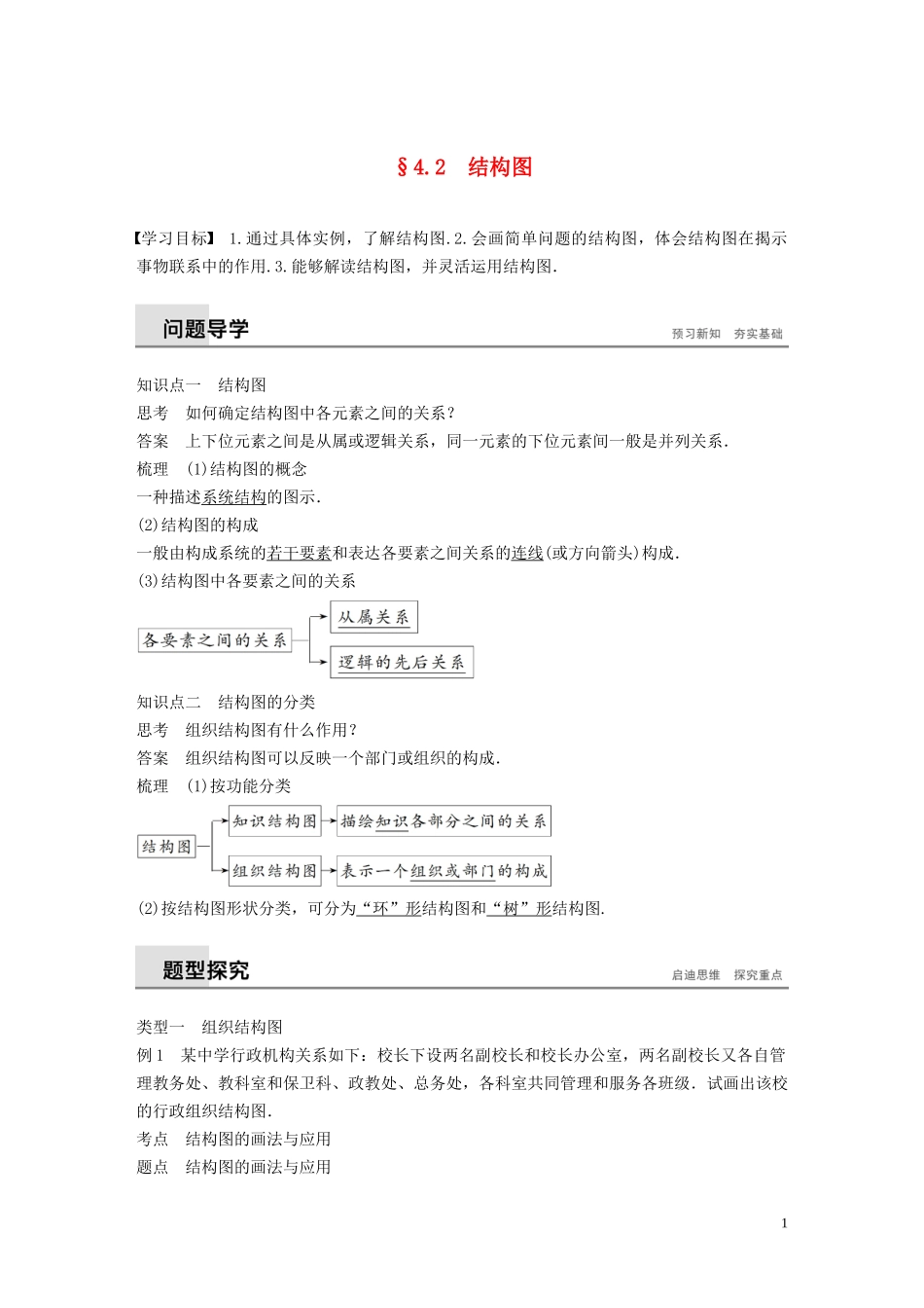 高中数学 第四章 框图 4.2 结构图同步学案 新人教B版选修1-2-新人教B版高二选修1-2数学学案_第1页