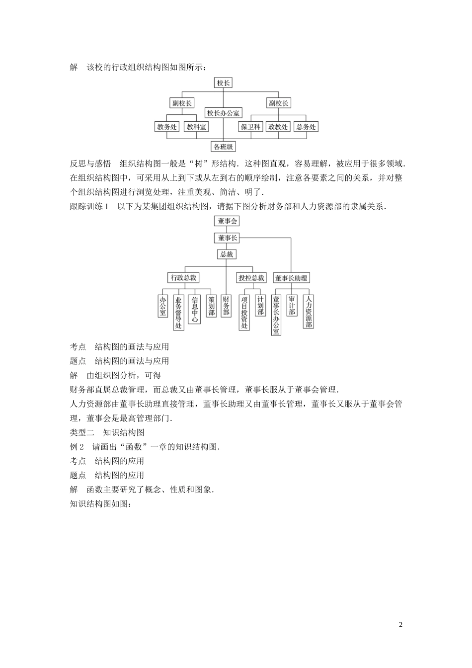 高中数学 第四章 框图 4.2 结构图同步学案 新人教B版选修1-2-新人教B版高二选修1-2数学学案_第2页