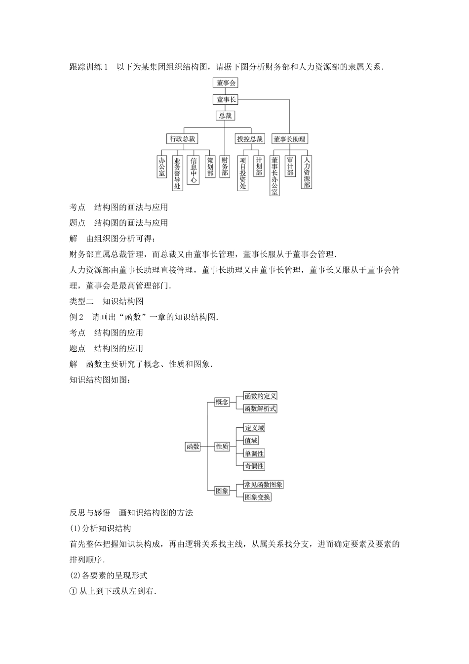 高中数学 第四章 框图 4.2 结构图学案 苏教版选修1-2-苏教版高二选修1-2数学学案_第2页