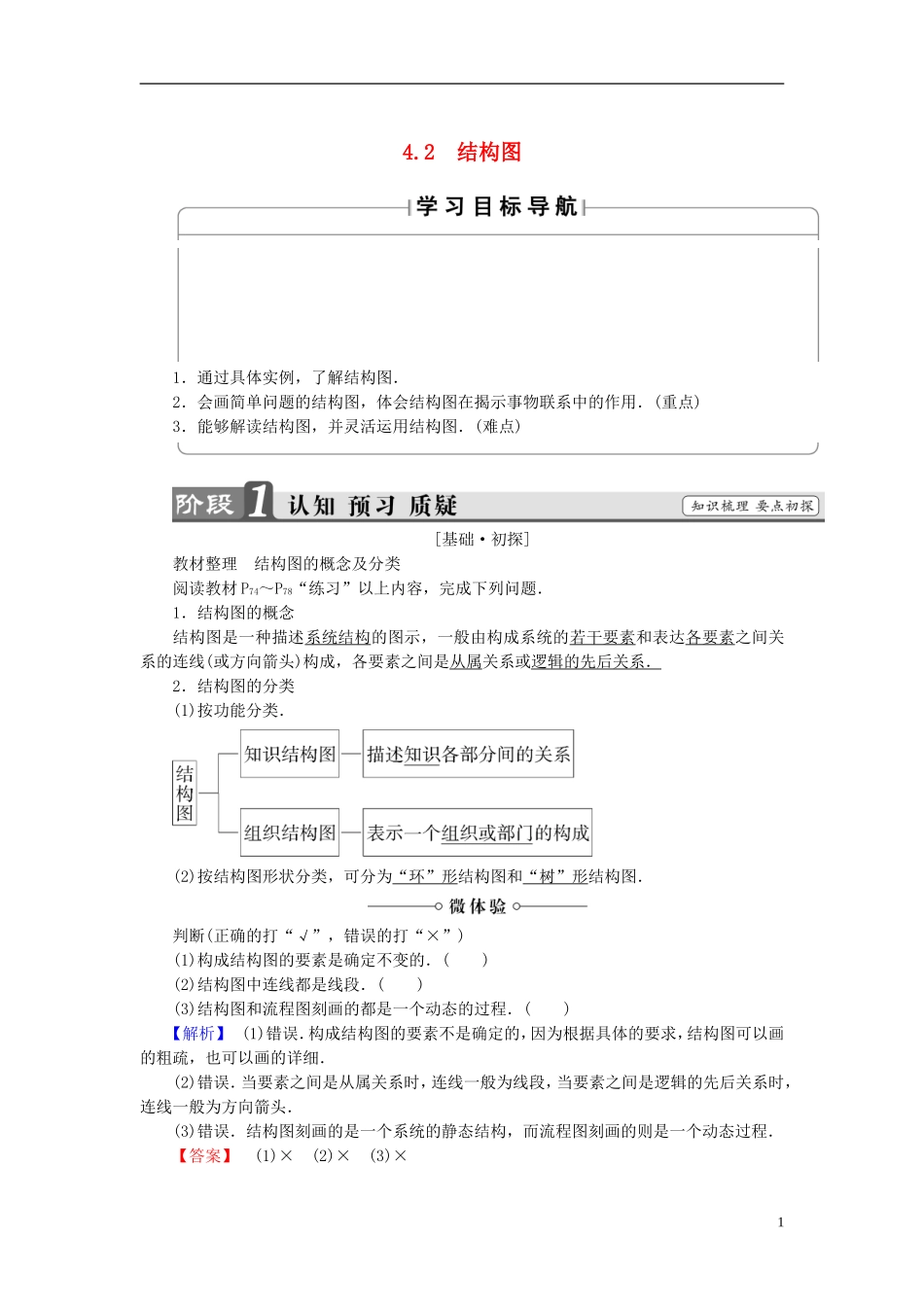 高中数学 第四章 框图 4.2 结构图学案 新人教A版选修1-2-新人教A版高二选修1-2数学学案_第1页