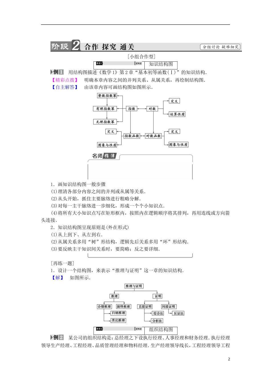 高中数学 第四章 框图 4.2 结构图学案 新人教A版选修1-2-新人教A版高二选修1-2数学学案_第2页