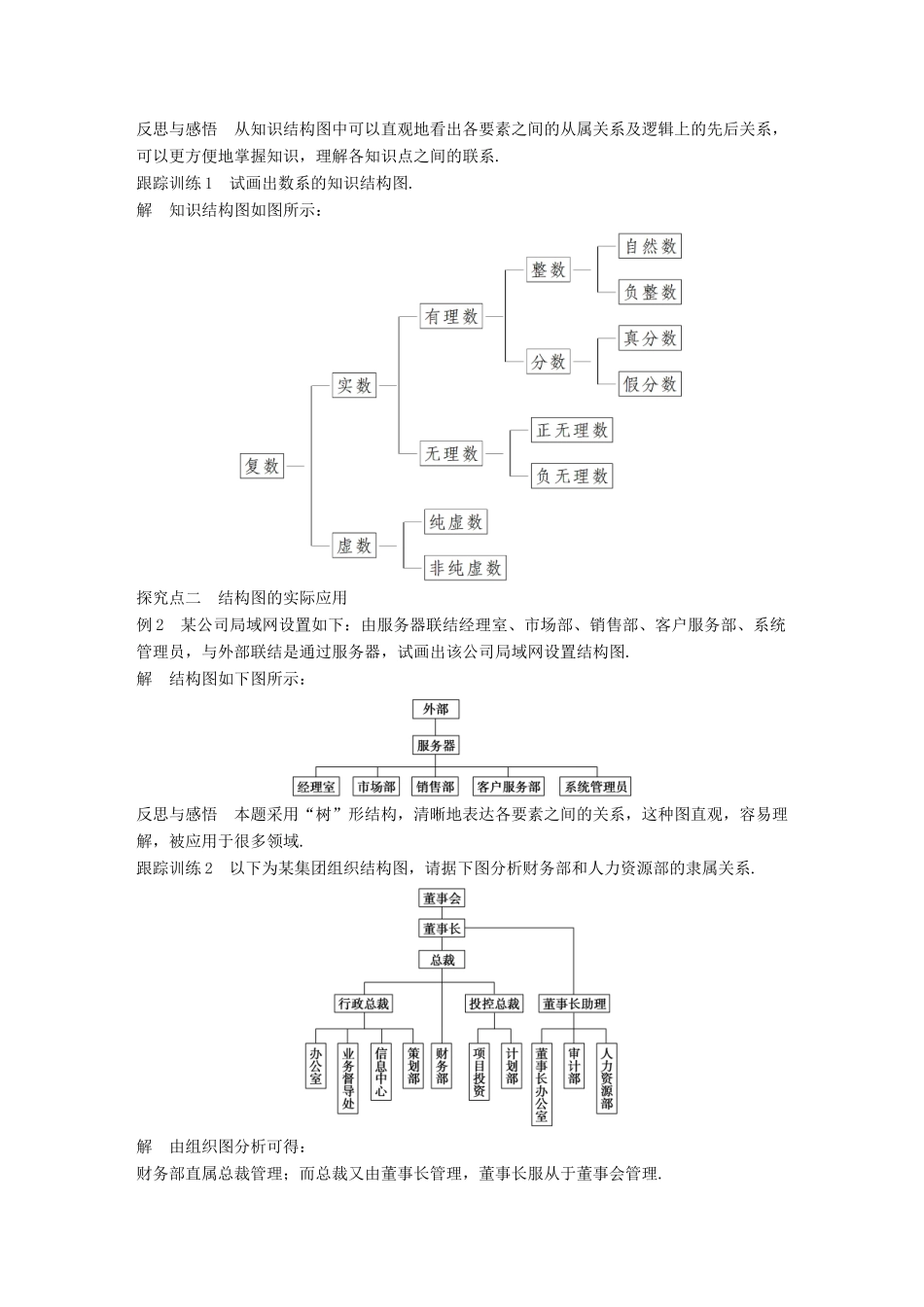 高中数学 第四章 框图 4.2 结构图学案 新人教B版选修1-2-新人教B版高二选修1-2数学学案_第2页