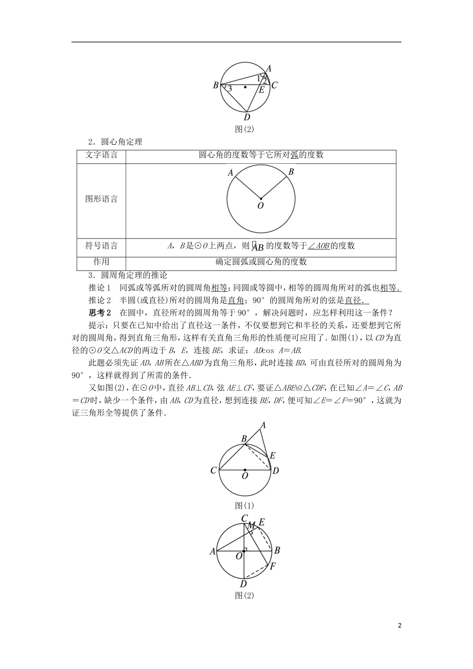 高中数学 第二讲 直线与圆的位置关系 一 圆周角定理预习导学案 新人教A版选修4-1-新人教A版高二选修4-1数学学案_第2页