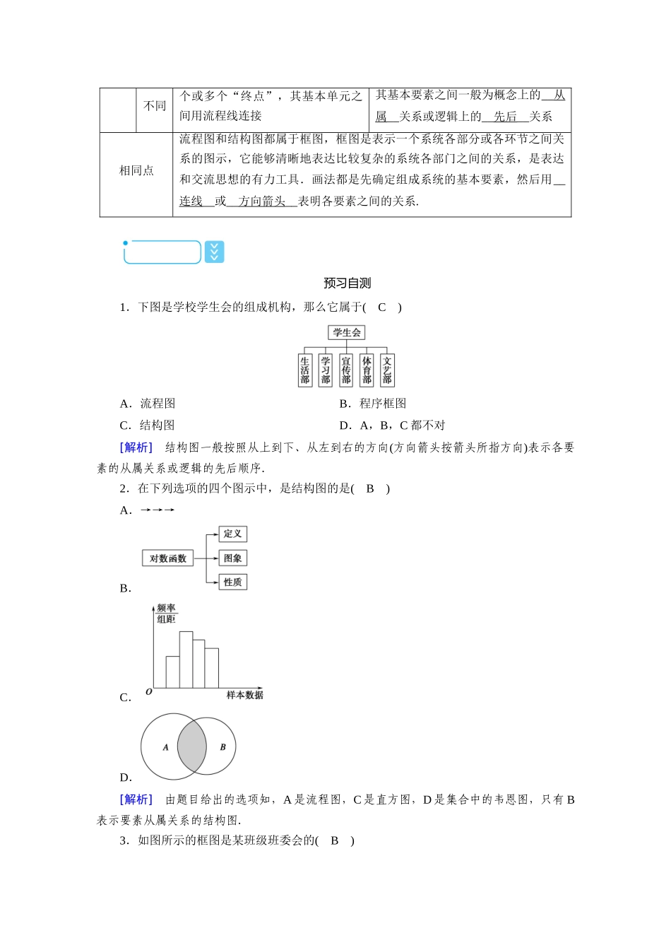 高中数学 第四章 框图 4.2 结构图学案（含解析）新人教A版选修1-2-新人教A版高二选修1-2数学学案_第2页