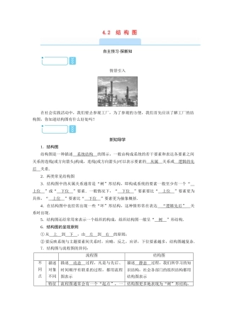 高中数学 第四章 框图 4.2 结构图学案（含解析）新人教A版选修1-2-新人教A版高二选修1-2数学学案