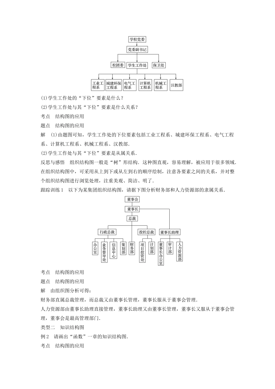 高中数学 第四章 框图 4.2结构图同步学案 新人教A版选修1-2-新人教A版高二选修1-2数学学案_第2页