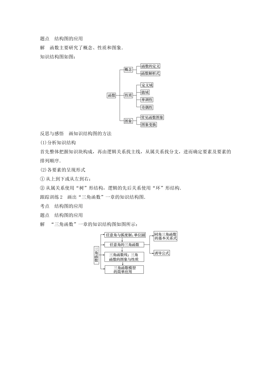 高中数学 第四章 框图 4.2结构图同步学案 新人教A版选修1-2-新人教A版高二选修1-2数学学案_第3页