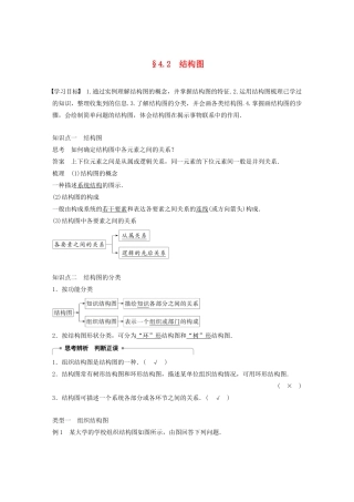 高中数学 第四章 框图 4.2结构图同步学案 新人教A版选修1-2-新人教A版高二选修1-2数学学案