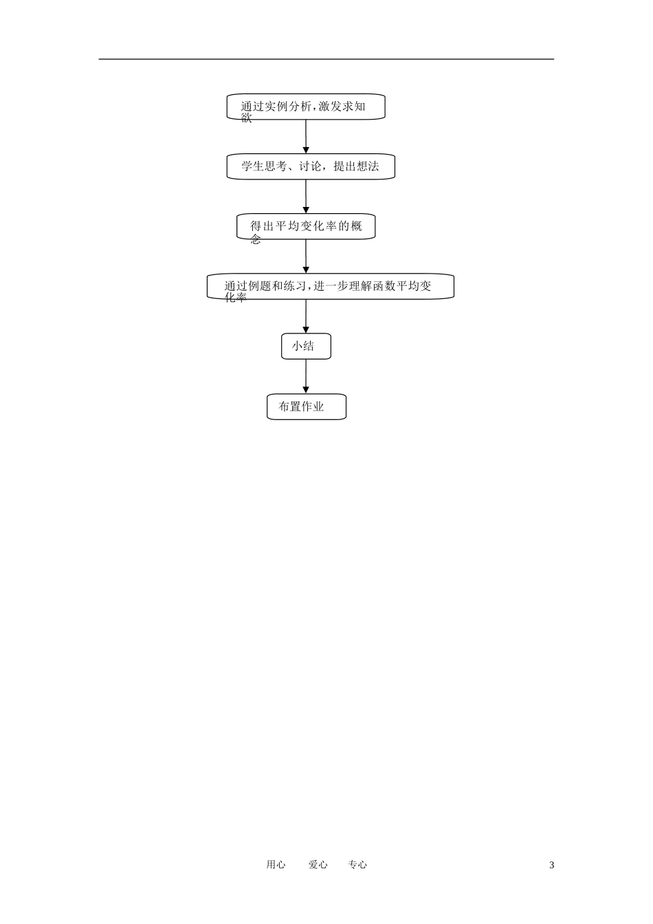高中数学《变化率与导数》文字素材2 新人教A版选修1-1_第3页