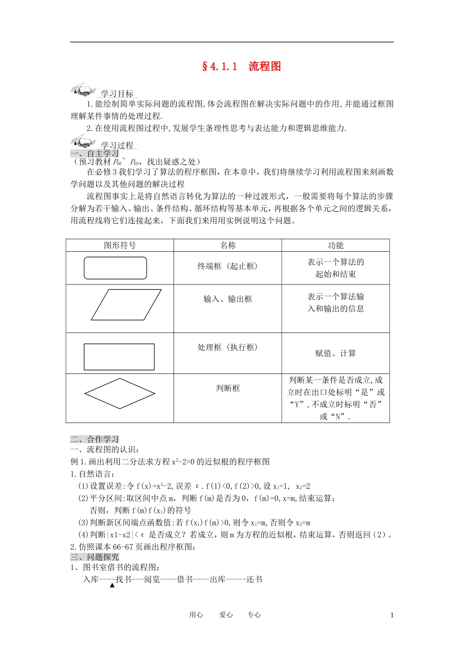 高中数学 第四章 框图素材 新人教A版选修1_第1页