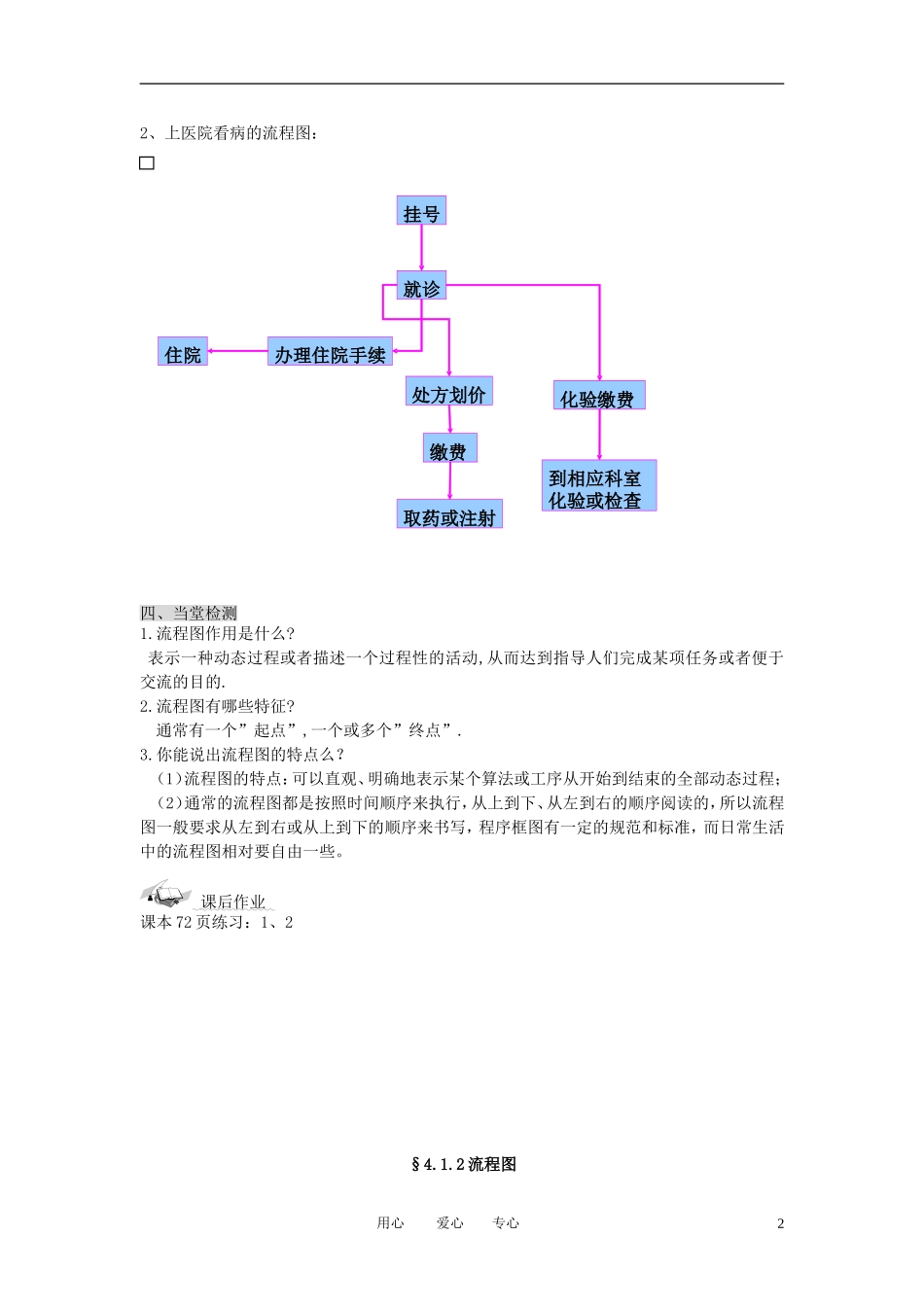 高中数学 第四章 框图素材 新人教A版选修1_第2页