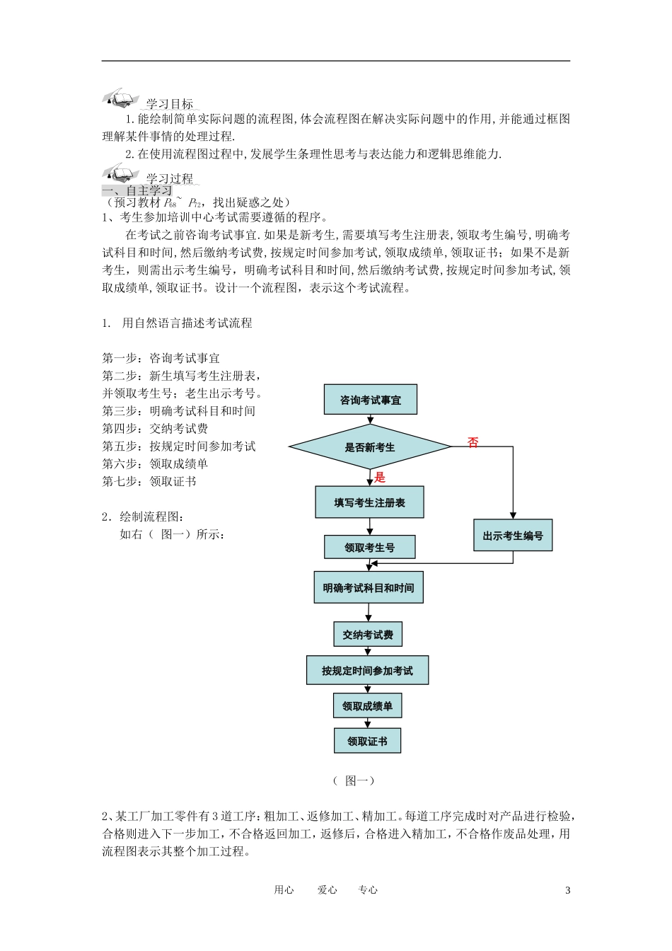高中数学 第四章 框图素材 新人教A版选修1_第3页