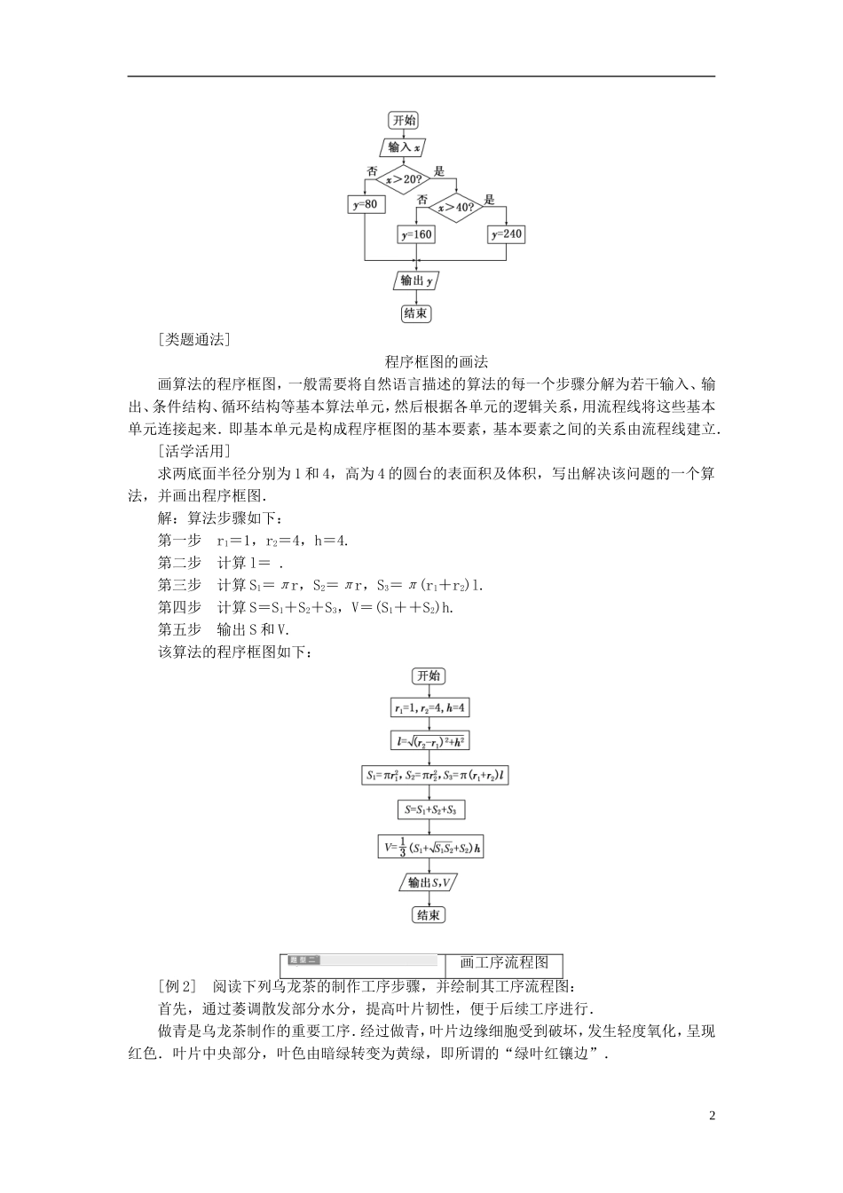 高中数学 第四章 框图学案 新人教A版选修1-2-新人教A版高二选修1-2数学学案_第2页