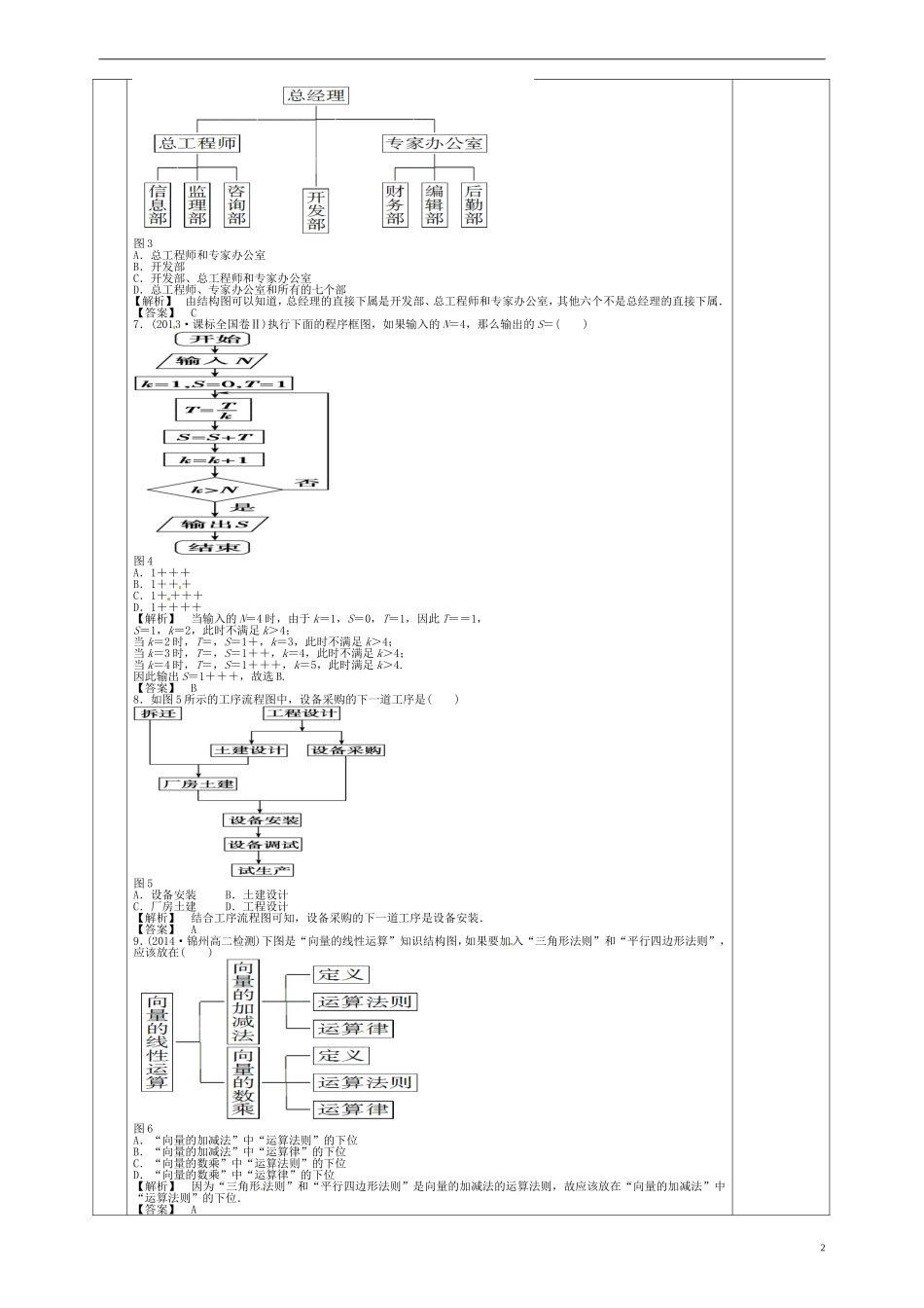 高中数学 第四章 框图学案1 新人教版选修1-2-新人教版高二选修1-2数学学案_第2页