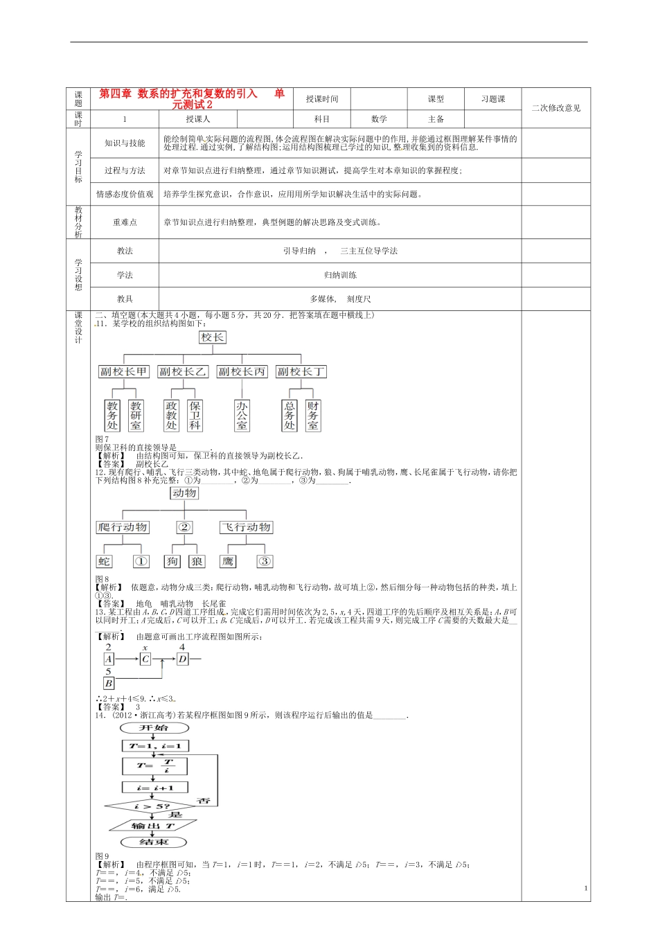 高中数学 第四章 框图学案2 新人教版选修1-2-新人教版高二选修1-2数学学案_第1页