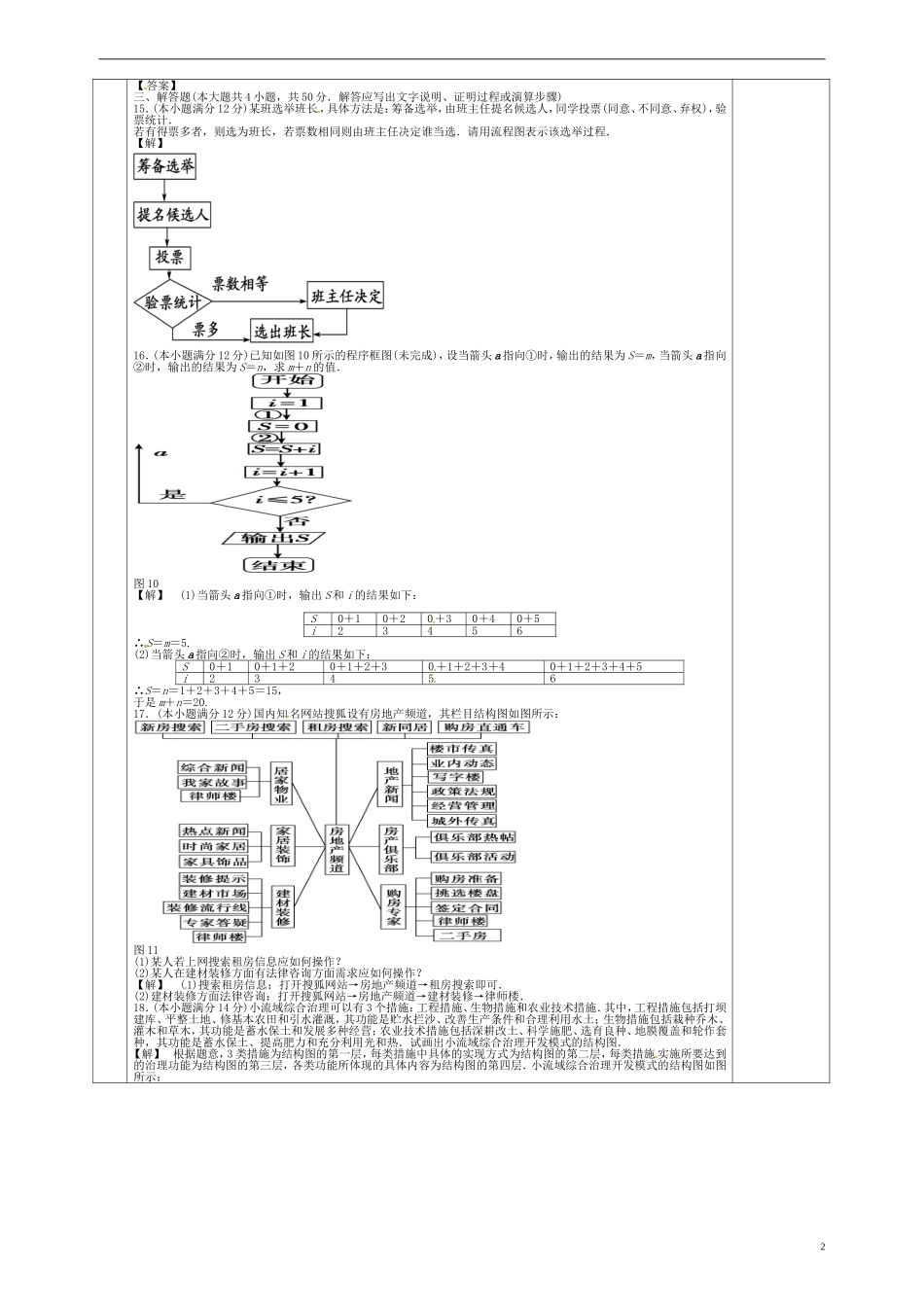 高中数学 第四章 框图学案2 新人教版选修1-2-新人教版高二选修1-2数学学案_第2页