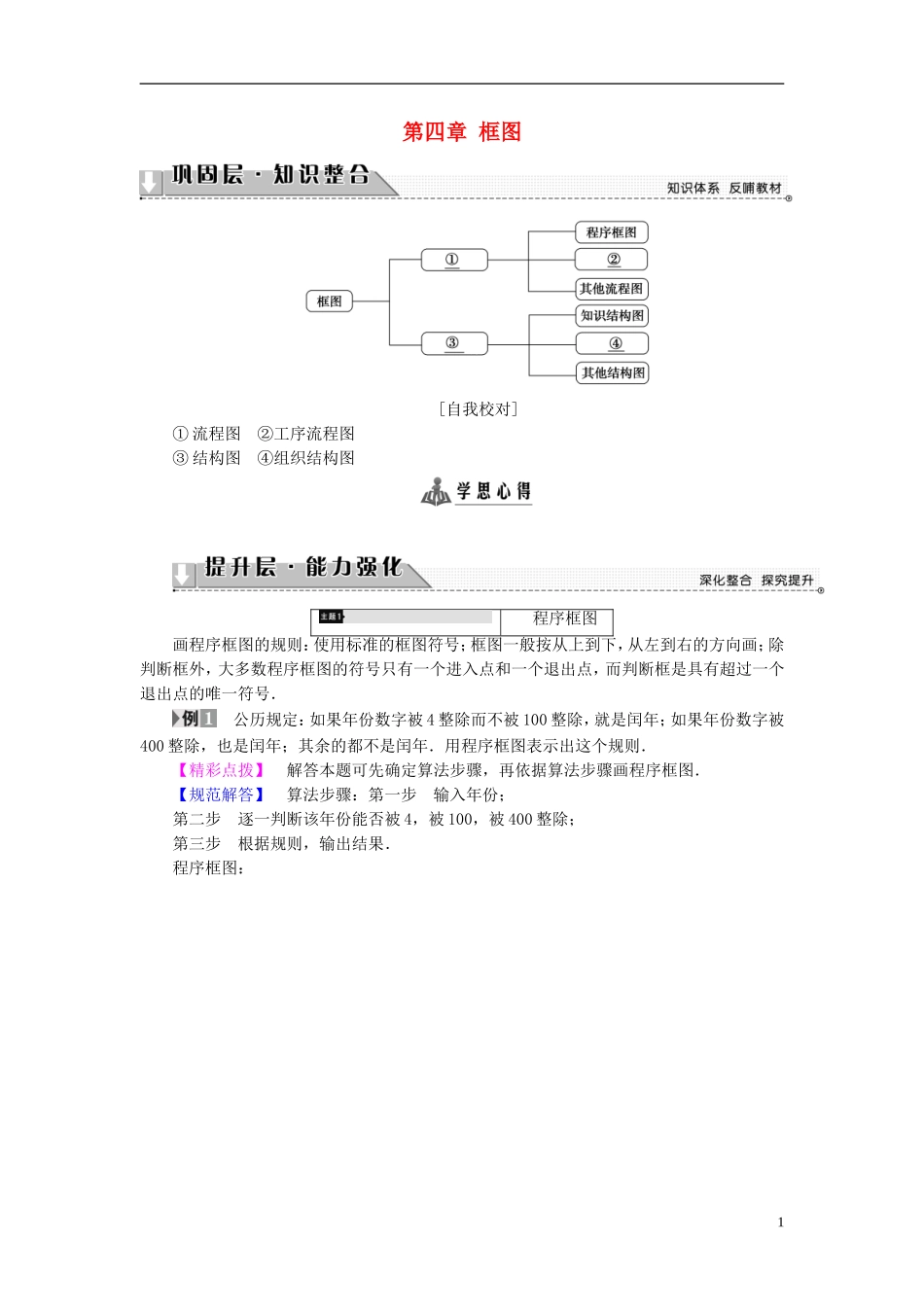高中数学 第四章 框图章末分层突破学案 新人教A版选修1-2-新人教A版高二选修1-2数学学案_第1页