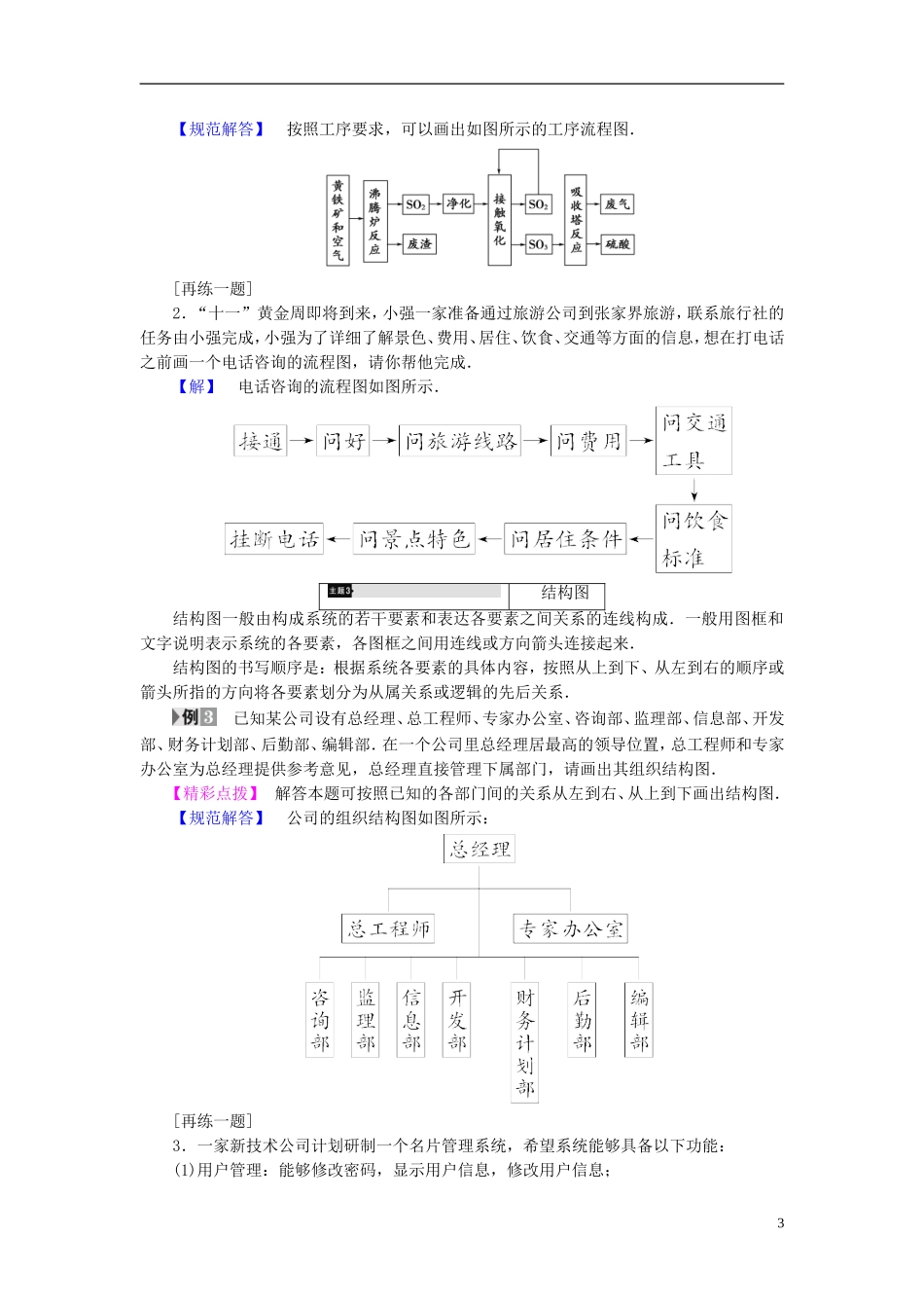 高中数学 第四章 框图章末分层突破学案 新人教A版选修1-2-新人教A版高二选修1-2数学学案_第3页