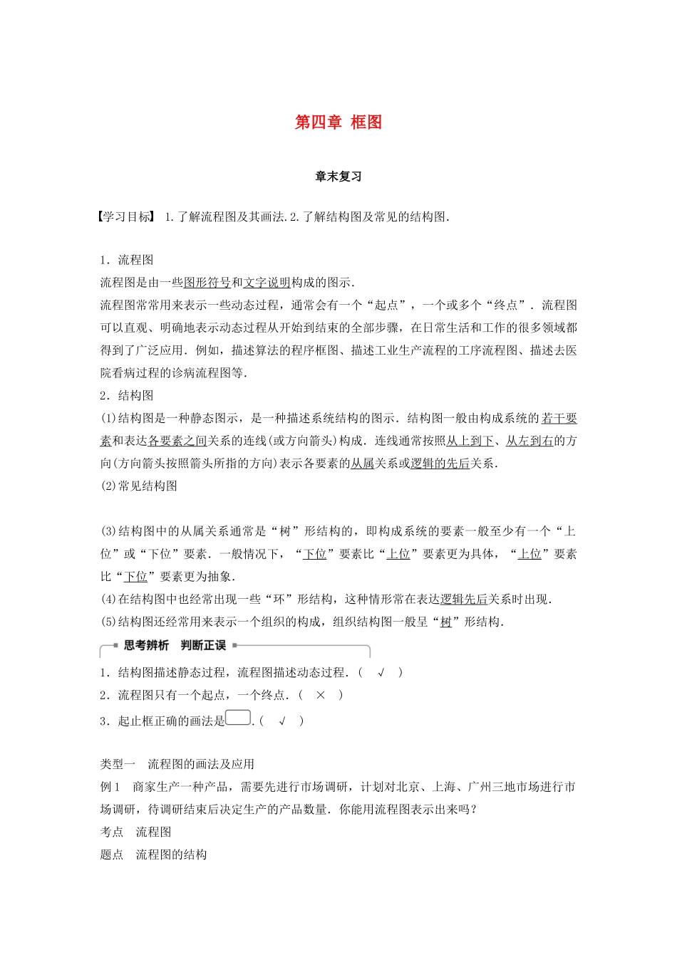 高中数学 第四章 框图章末复习同步学案 新人教A版选修1-2-新人教A版高二选修1-2数学学案_第1页