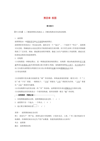 高中数学 第四章 框图章末复习同步学案 新人教A版选修1-2-新人教A版高二选修1-2数学学案