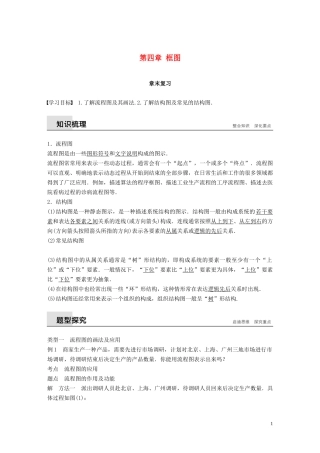 高中数学 第四章 框图章末复习同步学案 新人教B版选修1-2-新人教B版高二选修1-2数学学案