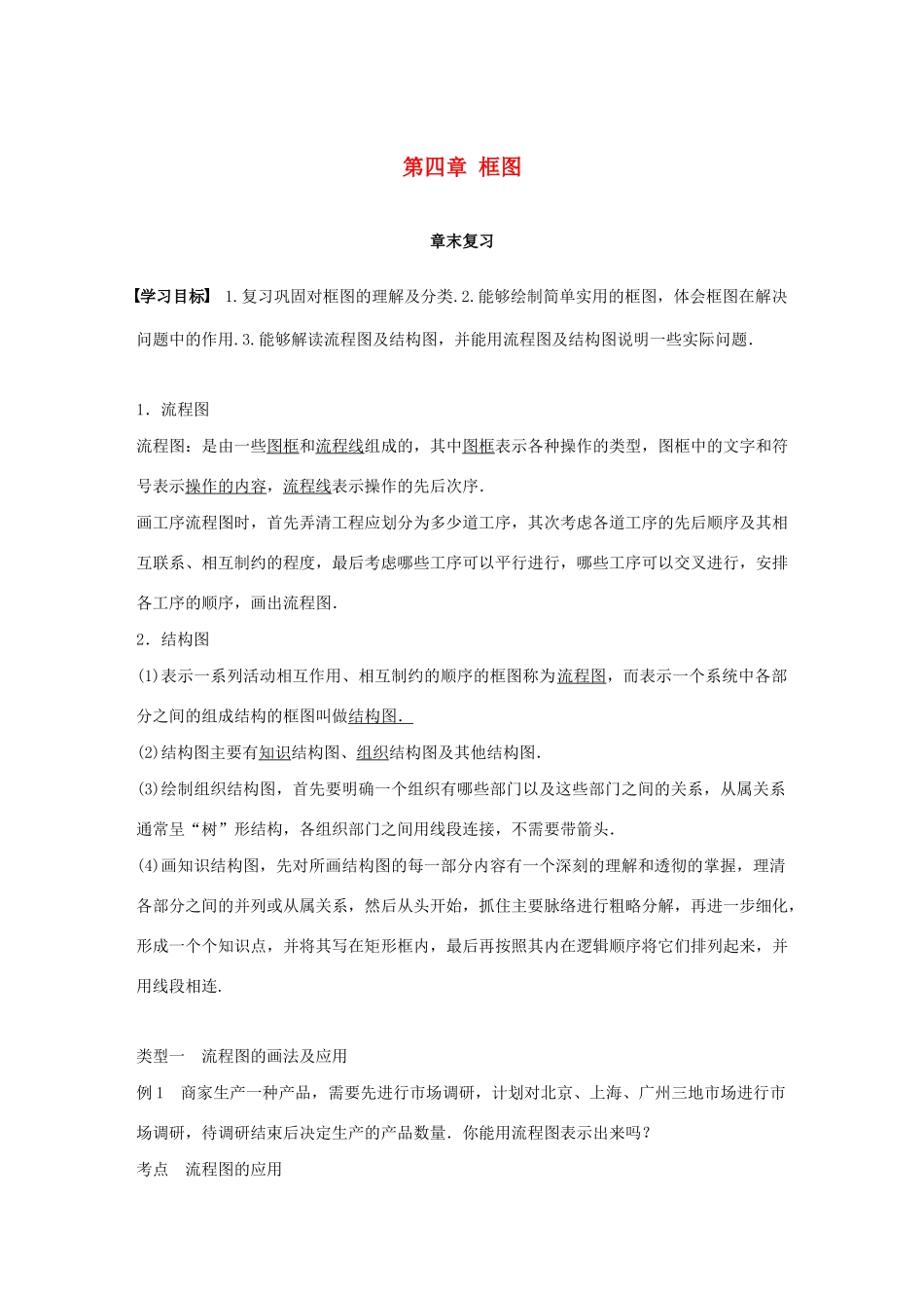 高中数学 第四章 框图章末复习学案 苏教版选修1-2-苏教版高二选修1-2数学学案_第1页