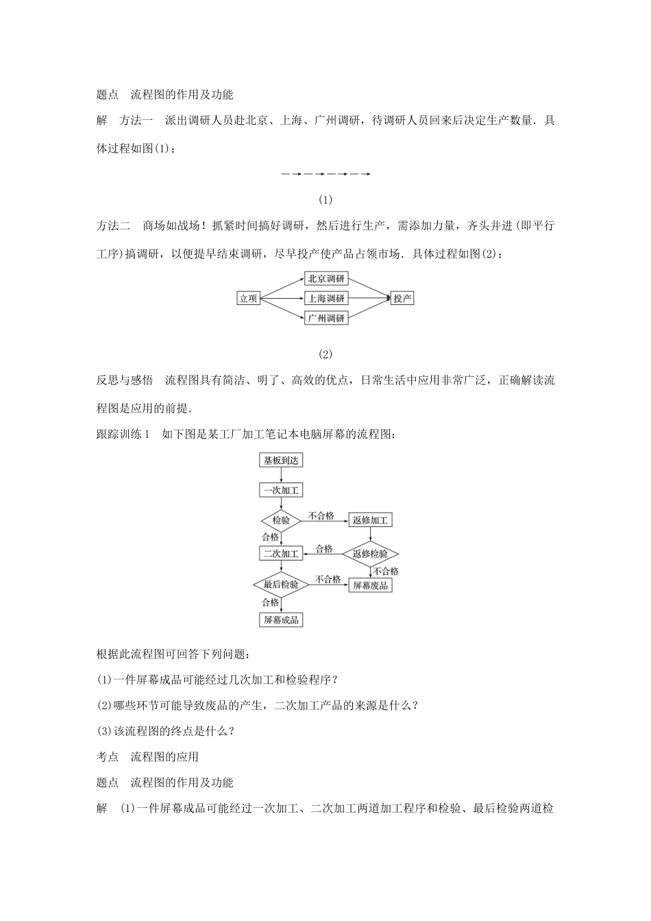 高中数学 第四章 框图章末复习学案 苏教版选修1-2-苏教版高二选修1-2数学学案_第2页