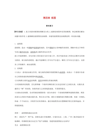 高中数学 第四章 框图章末复习学案 苏教版选修1-2-苏教版高二选修1-2数学学案