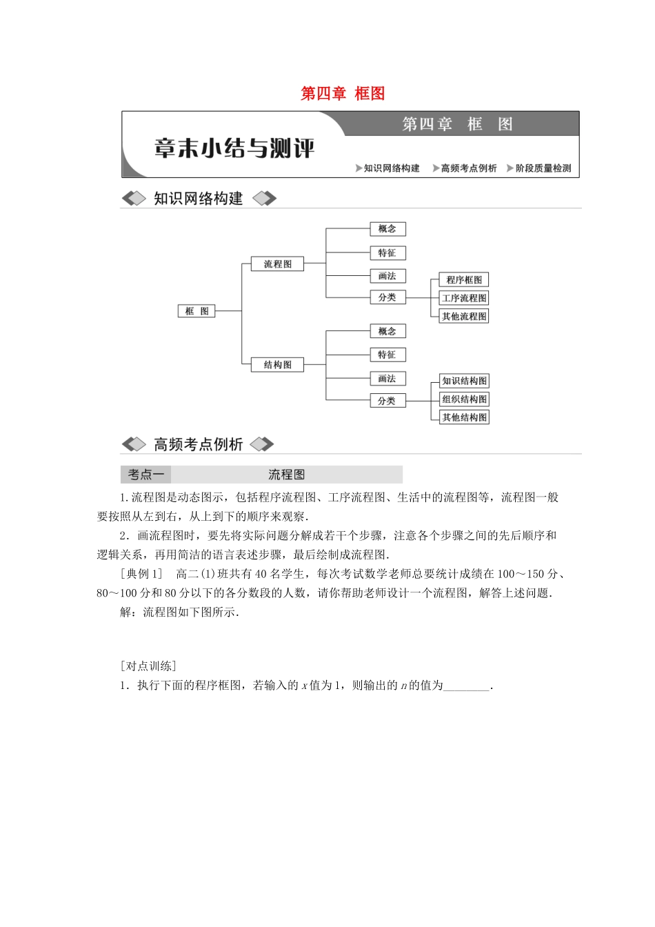 高中数学 第四章 框图章末小结与测评创新应用学案 新人教A版选修1-2-新人教A版高二选修1-2数学学案_第1页