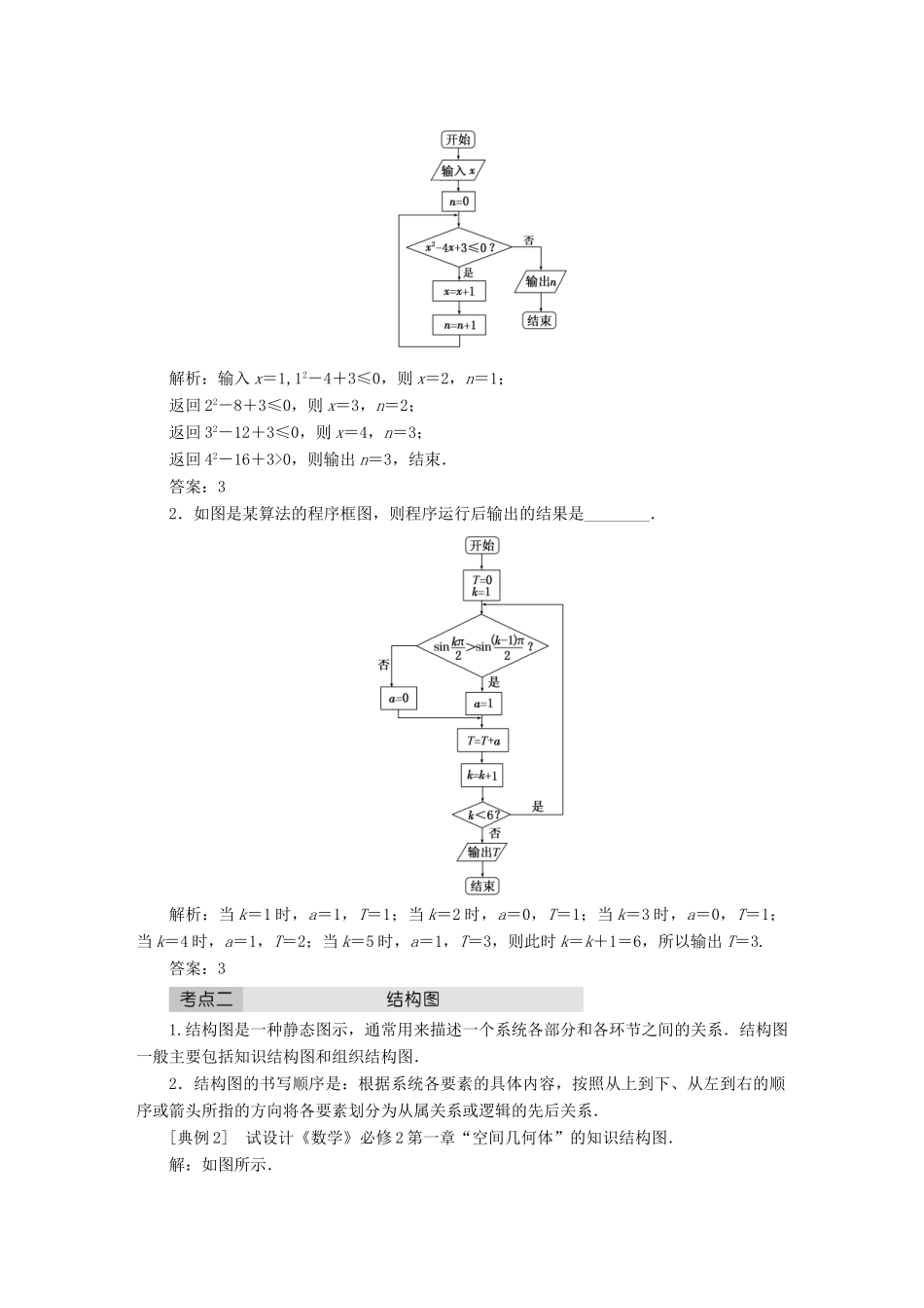 高中数学 第四章 框图章末小结与测评创新应用学案 新人教A版选修1-2-新人教A版高二选修1-2数学学案_第2页