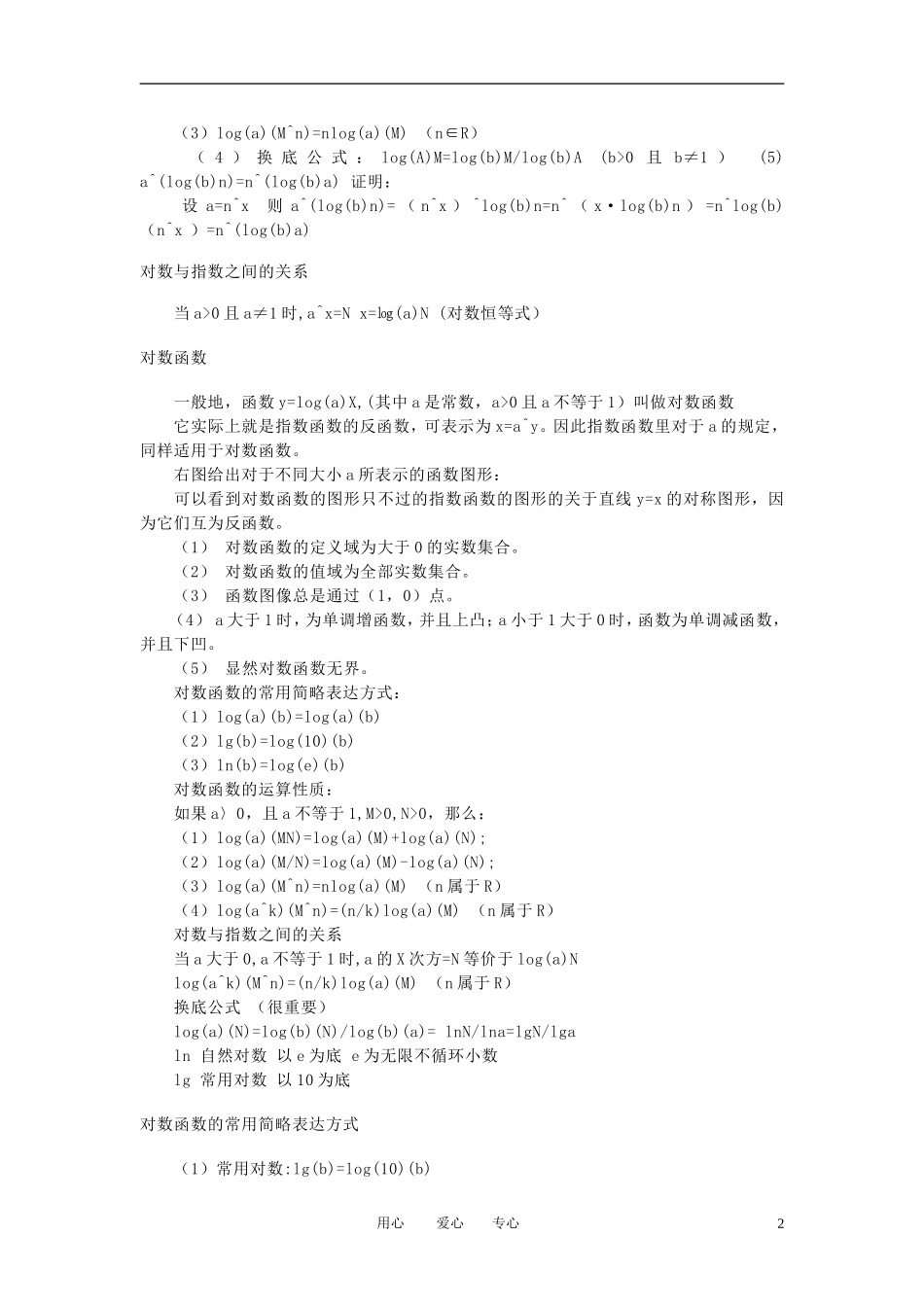 高中数学《对数函数》文字素材1 苏教版必修1_第2页