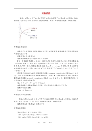 高中数学《对数函数》文字素材1 苏教版必修1
