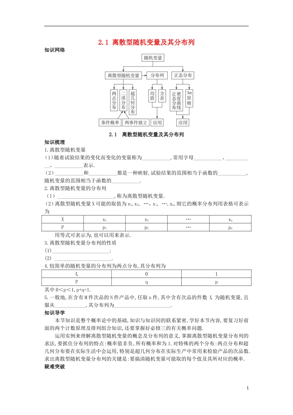高中数学 第二章 随机变量及其分布 2.1 离散型随机变量及其分布列知识导航学案 新人教A版选修2-3-新人教A版高二选修2-3数学学案_第1页