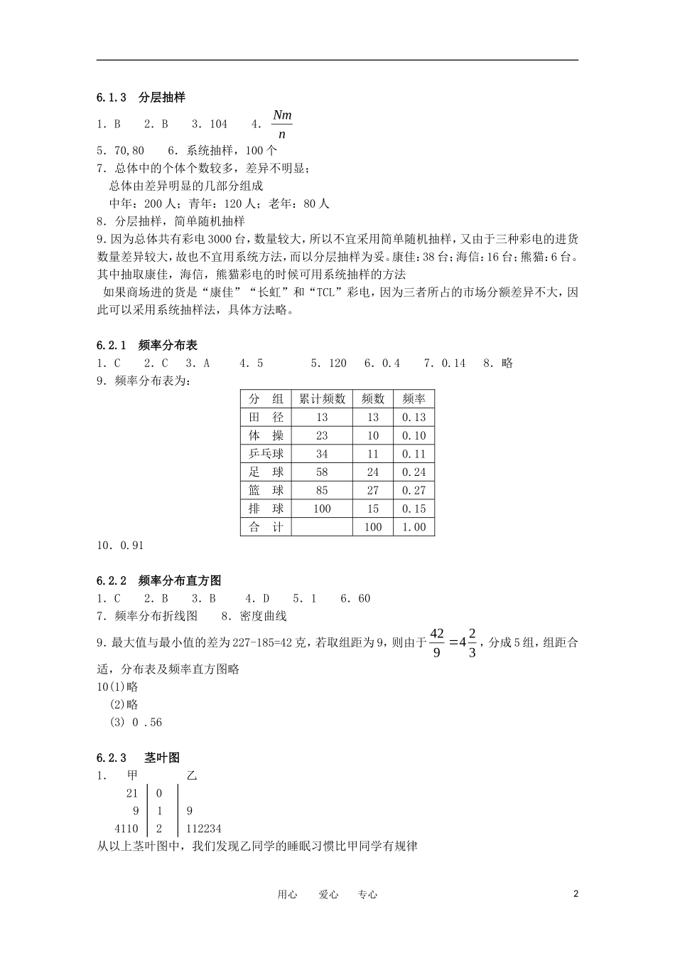 高中数学 第六章 统计答案 苏教版必修3_第2页