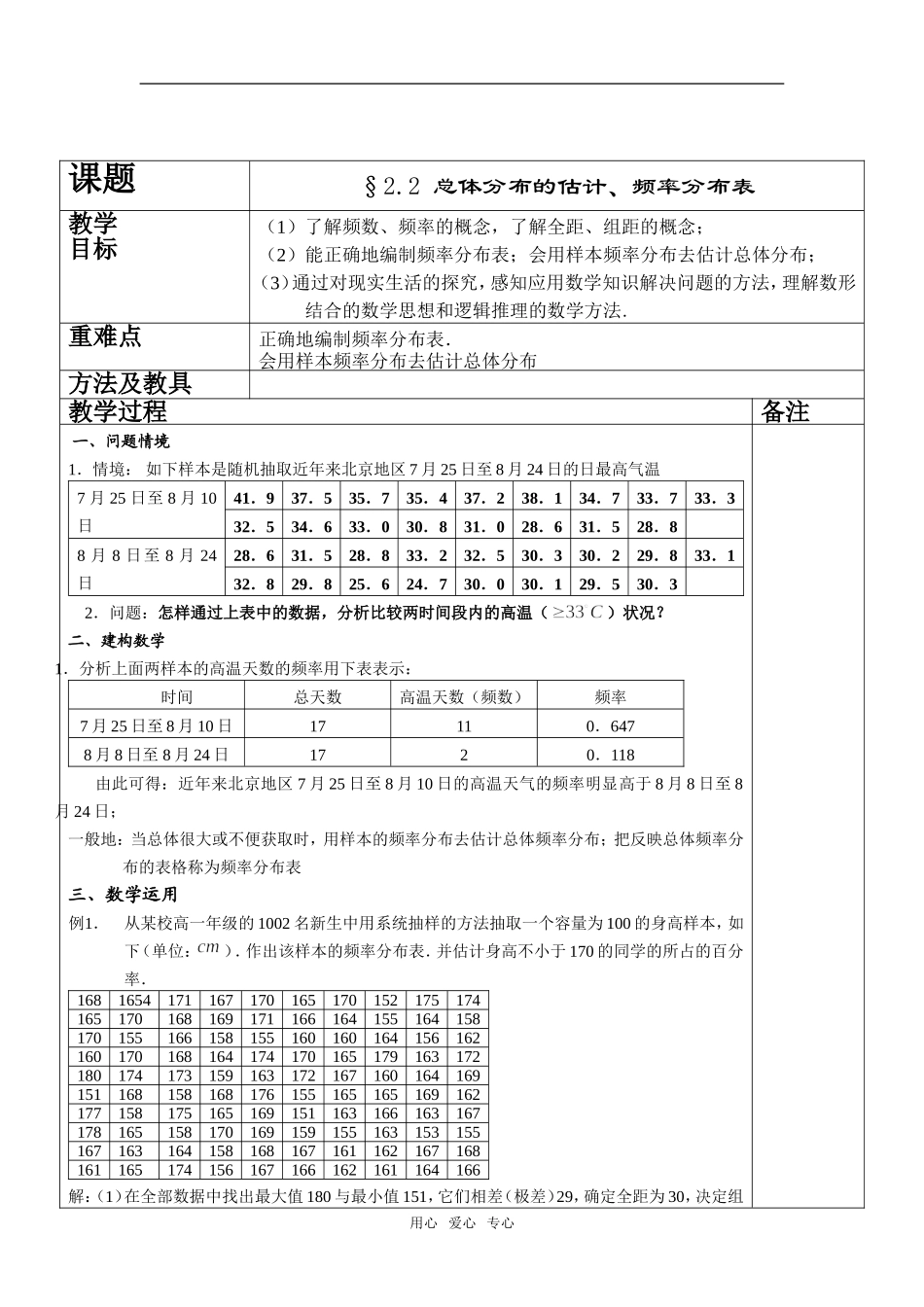 高中数学§2.2 总体分布的估计、频率分布表新人教版必修1A_第2页